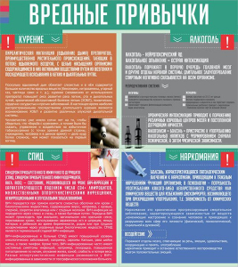 Стенд "Вредные привычки" - fgospostavki.ru - Донецк