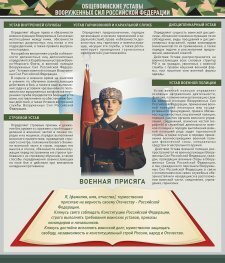 Стенд "Уставы. Закон военной службы. Военная присяга" - fgospostavki.ru - Донецк