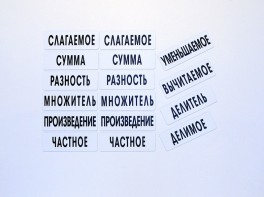 Набор магнитных карточек "Компоненты арифметических действий" - fgospostavki.ru - Донецк