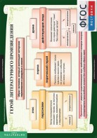 Комплект таблиц. Литература 6 класс. - fgospostavki.ru - Донецк