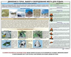 Комплект плакатов "Горная подготовка" - fgospostavki.ru - Донецк