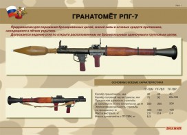 Комплект плакатов "Гранатомёт РПГ-7. Устройство гранатомёта. Обращение с ним" - fgospostavki.ru - Донецк