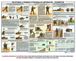 Плакат "Изготовка и правила стрельбы из автоматов и пулеметов" - fgospostavki.ru - Донецк