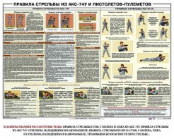 Плакат "Правила стрельбы из АКС-74У и пистолетов-пулеметов" - fgospostavki.ru - Донецк