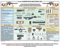 Комплект плакатов "Снайперская подготовка" - fgospostavki.ru - Донецк