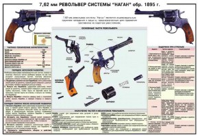 Плакат "7,62-мм револьвер системы "Наган" образец 1985 года" - fgospostavki.ru - Донецк