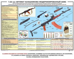 Плакат "7,62-мм автомат Калашникова АКМС" - fgospostavki.ru - Донецк