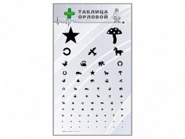 Стенд "Таблица Орловой" - fgospostavki.ru - Донецк