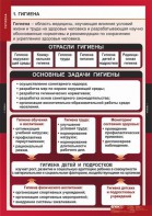 Комплект таблиц. ОБЖ. Гигиена. - fgospostavki.ru - Донецк
