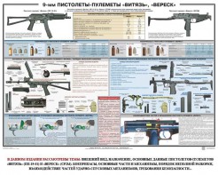 Плакат "9-мм пистолеты-пулеметы «Витязь», «Вереск»" - fgospostavki.ru - Донецк