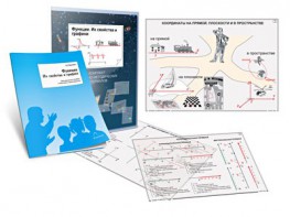 Комплект кодотранспарантов "Функции. Их свойства и графики" - fgospostavki.ru - Донецк