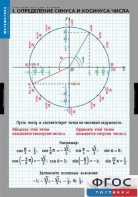 Комплект таблиц. Математика. Тригонометрические функции - fgospostavki.ru - Донецк