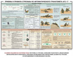 Плакат "Приемы и правила стрельбы из автоматического гранатомета АГС-17" - fgospostavki.ru - Донецк