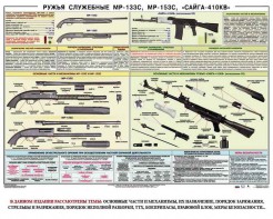 Плакат "Ружья служебные МР-133С, МР-153С, Сайга-410КВ" - fgospostavki.ru - Донецк
