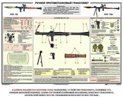 Плакат "Ручной противотанковый гранатомет РПГ" - fgospostavki.ru - Донецк