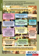 Комплект таблиц. История. Факторы формирования российской цивилизации. - fgospostavki.ru - Донецк