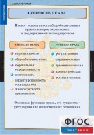 Комплект таблиц. Правоведение. Теория права. - fgospostavki.ru - Донецк