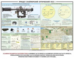 Плакат "Прицел снайперский оптический ПСО-1" - fgospostavki.ru - Донецк