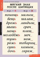 Комплект таблиц. Русский язык 3 класс. - fgospostavki.ru - Донецк