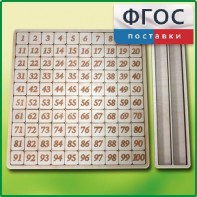 Дидактический набор "Цифры" - fgospostavki.ru - Донецк