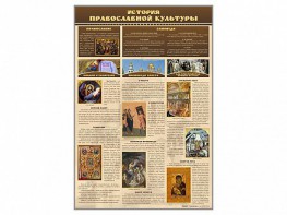 Стенд "История православной культуры" - fgospostavki.ru - Донецк