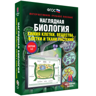 Наглядная биология. Химия клетки. Вещества, клетки и ткани растений - fgospostavki.ru - Донецк