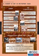 Комплект таблиц. История. Новая история. 8 класс. - fgospostavki.ru - Донецк