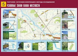Таблица демонстрационная "Условные знаки плана местности" (винил 70*100) - fgospostavki.ru - Донецк