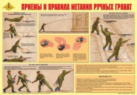 Плакат "Приемы и правила метания ручных гранат" - fgospostavki.ru - Донецк