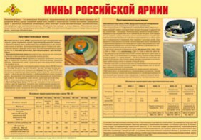 Плакат "Мины Российской армии" - fgospostavki.ru - Донецк