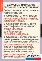 Комплект таблиц. Русский язык 6 класс - fgospostavki.ru - Донецк