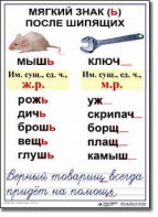 Комплект таблиц по русскому языку для начальной школы. Русский язык 3 класс - fgospostavki.ru - Донецк