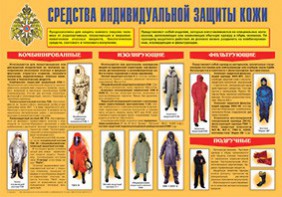 Плакат "Средства индивидуальной защиты кожи" - fgospostavki.ru - Донецк