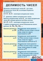 Комплект таблиц. Математика 6 класс. - fgospostavki.ru - Донецк