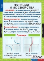 Комплект таблиц. Алгебра 9 класс. - fgospostavki.ru - Донецк
