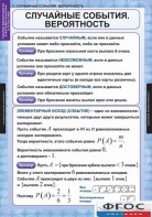 Комплект таблиц. Теория вероятностей и математическая статистика. - fgospostavki.ru - Донецк