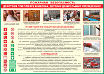 Таблица "Действия при пожаре в школах, детских дошкольных учреждениях" (100х140 сантиметров, винил) - fgospostavki.ru - Донецк