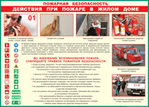 Таблица "Действия при пожаре в жилом доме" (100х140 сантиметров, винил) - fgospostavki.ru - Донецк