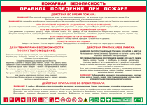 Таблица "Пожарная безопасность. Правила поведения при пожаре" (100х140 сантиметров, винил) - fgospostavki.ru - Донецк