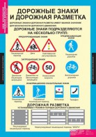 Комплект таблиц. ОБЖ. Безопасное поведение школьников. - fgospostavki.ru - Донецк