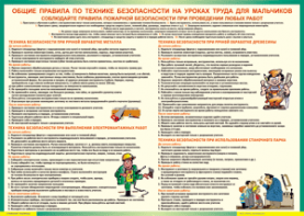 Таблица "Правила безопасности на уроках труда для мальчиков" (100х140 сантиметров, винил) - fgospostavki.ru - Донецк