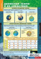Комплект таблиц. География. Начальный курс 6 класс. - fgospostavki.ru - Донецк
