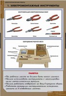 Комплект таблиц. Технология. Электротехнические работы. - fgospostavki.ru - Донецк