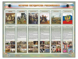Интерактивный электрифицированный стенд "История государства Российского" - fgospostavki.ru - Донецк