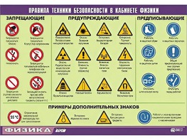 Таблица демонстрационная "Правила техники безопасности в кабинете физики" (винил 100x140) - fgospostavki.ru - Донецк
