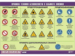 Таблица демонстрационная "Правила техники безопасности в кабинете физики" (винил 70x100) - fgospostavki.ru - Донецк