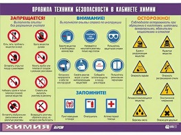 Таблица демонстрационная "Правила техники безопасности в кабинете химии" (винил 70х100) - fgospostavki.ru - Донецк
