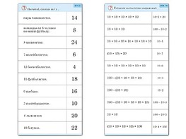 Комплект карточек (10) "Обучающий калейдоскоп. Умножение на 2, 5 и 10" - fgospostavki.ru - Донецк