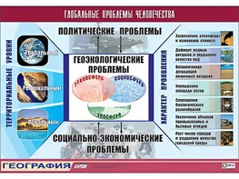 Таблица демонстрационная "Глобальные проблемы человечества" (винил 100*140) - fgospostavki.ru - Донецк