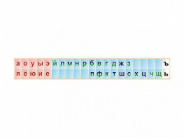 Стенд-лента "Буквы" - fgospostavki.ru - Донецк